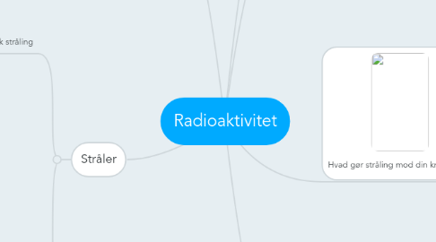 Mind Map: Radioaktivitet