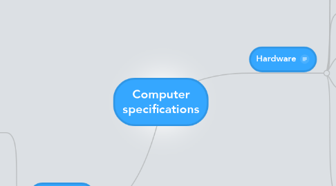 Mind Map: Computer specifications