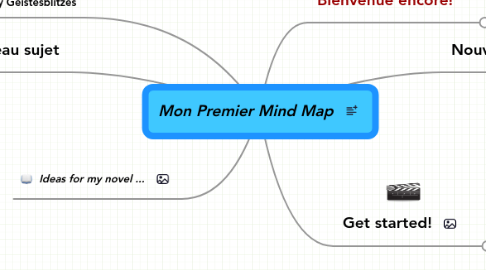 Mind Map: Mon Premier Mind Map