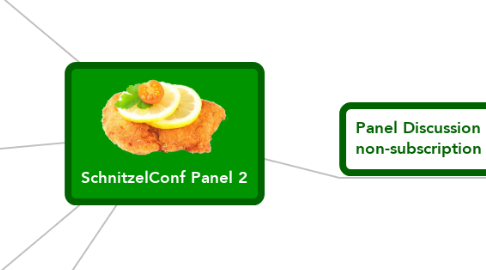 Mind Map: SchnitzelConf Panel 2