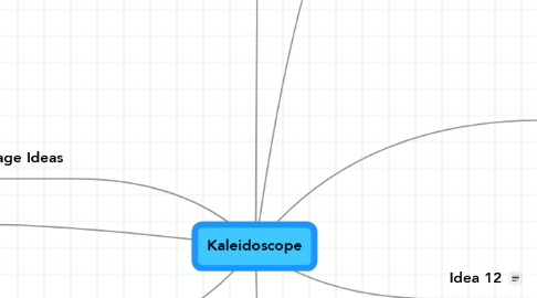 Mind Map: Kaleidoscope