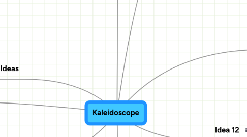 Mind Map: Kaleidoscope