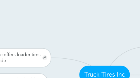Mind Map: Truck Tires Inc