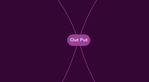 Mind Map: Out Put