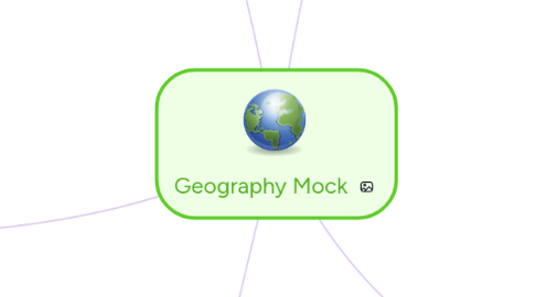 Mind Map: Geography Mock