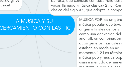 Mind Map: LA MUSICA Y SU ACERCAMIENTO CON LAS TIC