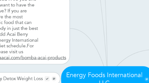 Mind Map: Energy Foods International LLC