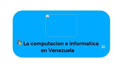 Mind Map: La computacion e informatica en Venezuela
