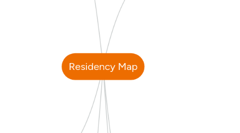 Mind Map: Residency Map