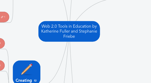 Mind Map: Web 2.0 Tools in Education by Katherine Fuller and Stephanie Friebe