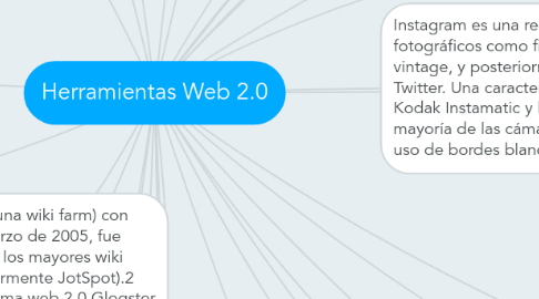 Mind Map: Herramientas Web 2.0