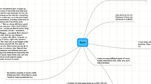 Mind Map: Sean