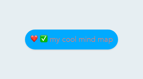 Mind Map: my cool mind map