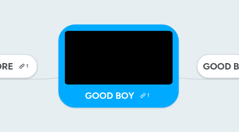 Mind Map: GOOD BOY