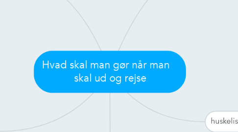 Mind Map: Hvad skal man gør når man    skal ud og rejse