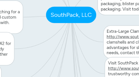 Mind Map: SouthPack, LLC