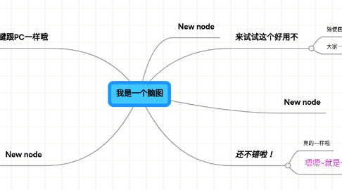 Mind Map: 我是一个脑图