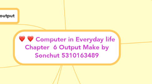 Mind Map: Computer in Everyday life Chapter  6 Output Make by Sonchut 5310163489