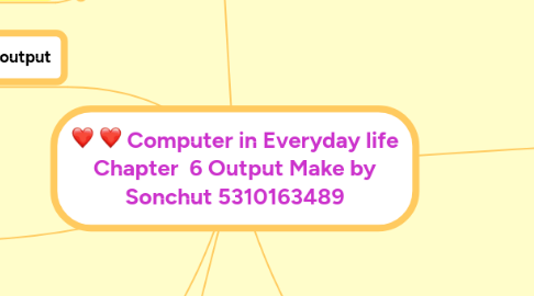 Mind Map: Computer in Everyday life Chapter 6 Output Make by Sonchut 5310163489