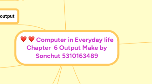 Mind Map: Computer in Everyday life Chapter  6 Output Make by Sonchut 5310163489