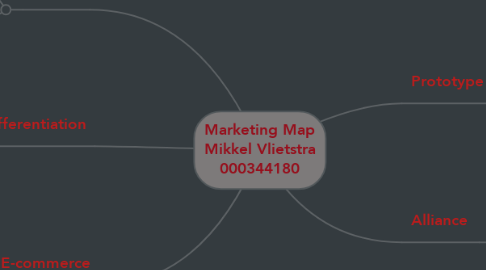 Mind Map: Marketing Map Mikkel Vlietstra 000344180