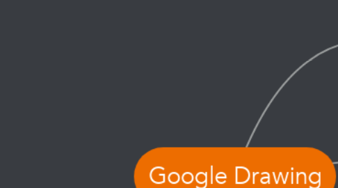 Mind Map: Google Drawing