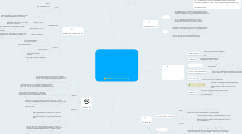 Mind Map: Makoko Water Solutions