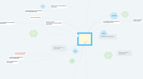 Mind Map: ช