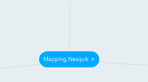 Mind Map: Mapping Nesquik