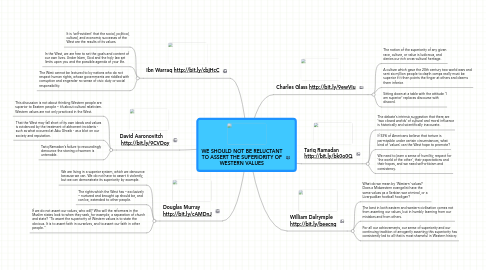 Mind Map: WE SHOULD NOT BE RELUCTANT TO ASSERT THE SUPERIORITY OF WESTERN VALUES