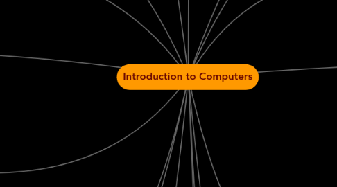 Mind Map: Introduction to Computers