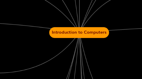 Introduction To Computers | Mindmeister Mind Map