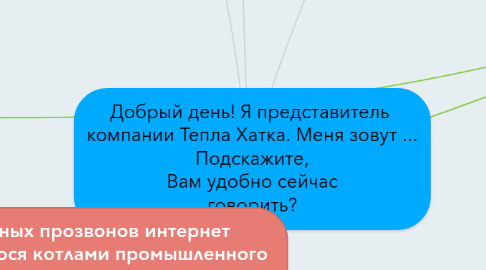 Mind Map: Добрый день! Я представитель компании Тепла Хатка. Меня зовут ... Подскажите, Вам удобно сейчас говорить?