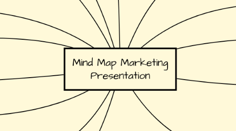 Mind Map: Mind Map Marketing Presentation