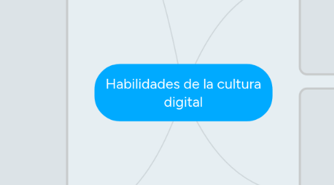 Mind Map: Habilidades de la cultura digital