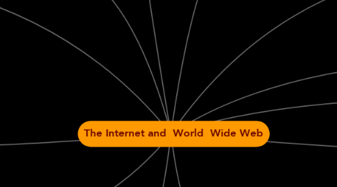 Mind Map: The Internet and  World  Wide Web
