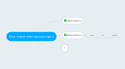 Mind Map: Моя новая ментальная карта