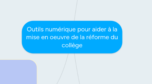 Mind Map: Outils numérique pour aider à la mise en oeuvre de la réforme du collège