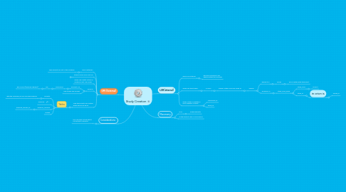 Mind Map: Study Creation