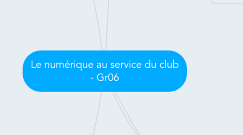 Mind Map: Le numérique au service du club - Gr06