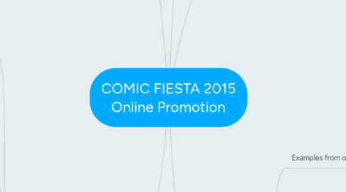 Mind Map: COMIC FIESTA 2015 Online Promotion