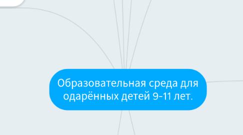 Mind Map: Образовательная среда для одарённых детей 9-11 лет.