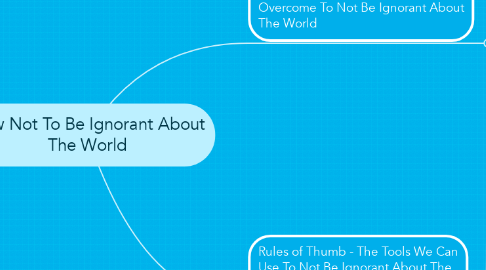 Mind Map: How Not To Be Ignorant About The World
