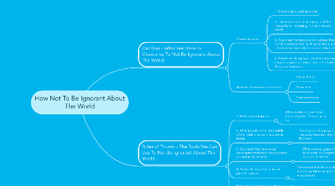 Mind Map: How Not To Be Ignorant About The World