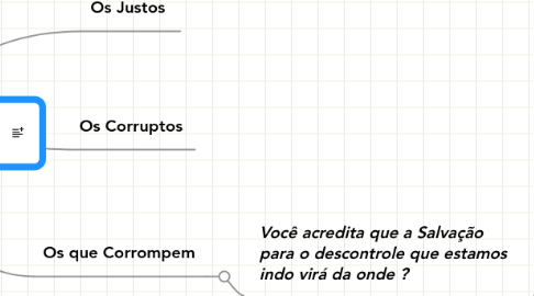 Mind Map: Quem você acha que domina o mundo ?