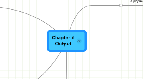 Mind Map: Chapter 6 Output