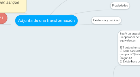 Mind Map: Adjunta de una transformación