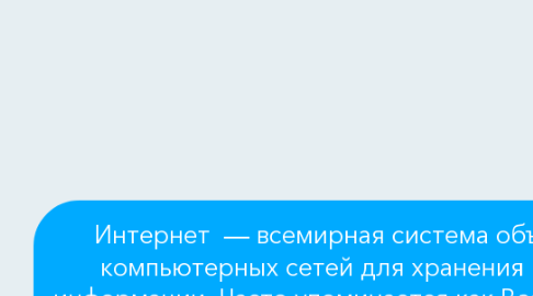 Mind Map: Интернет  — всемирная система объединённых компьютерных сетей для хранения и передачи информации. Часто упоминается как Всемирная сеть и Глобальная сеть, а также просто Сеть.