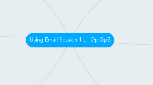 Mind Map: Using Email Session 1 L1 Op GpB