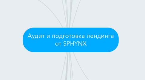 Mind Map: Аудит и подготовка лендинга от SPHYNX